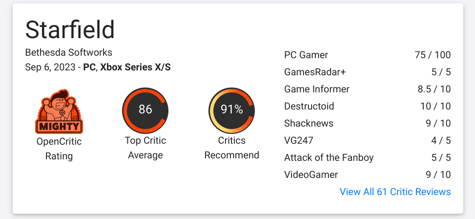 Starfield's OpenCritic score at launch.