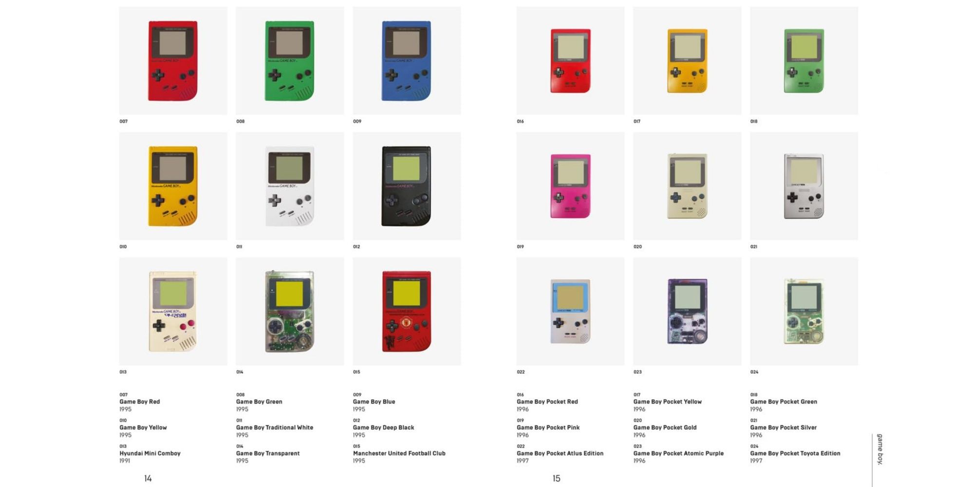 A two page spread from A Handheld History showing various Game Boy consoles