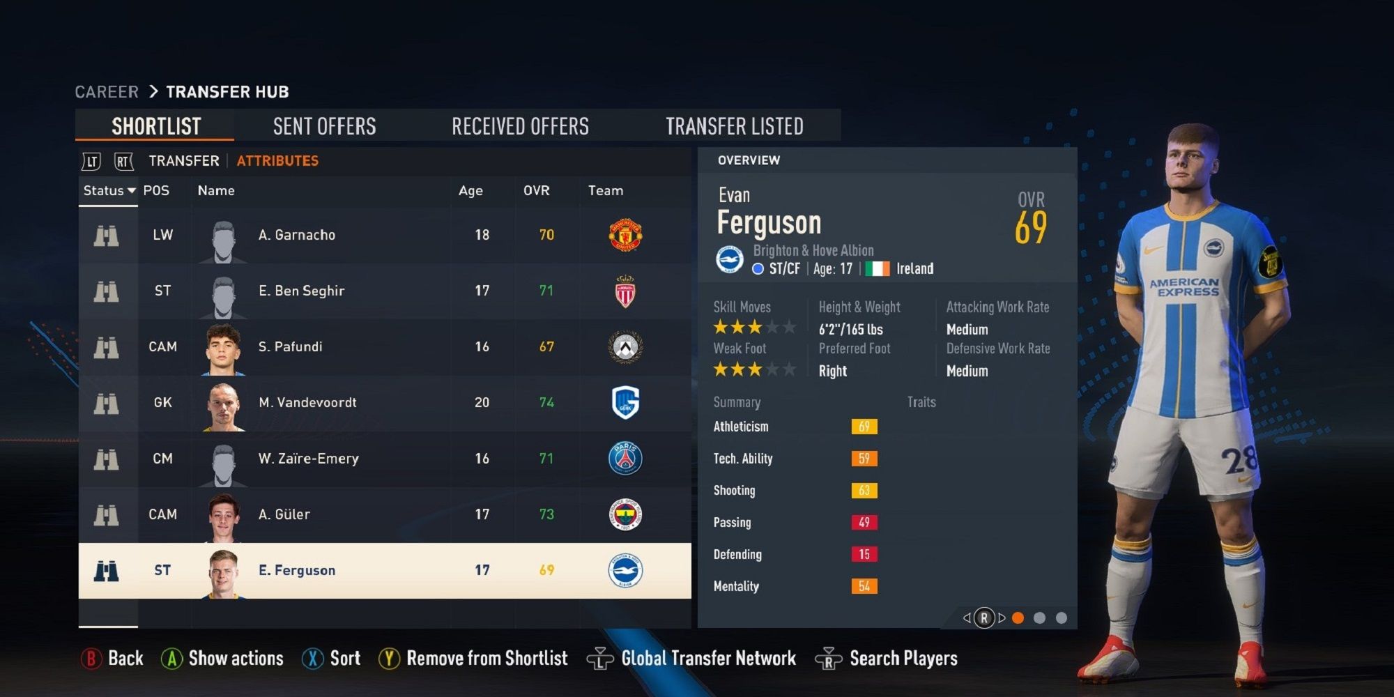 An image of Evan Ferguson