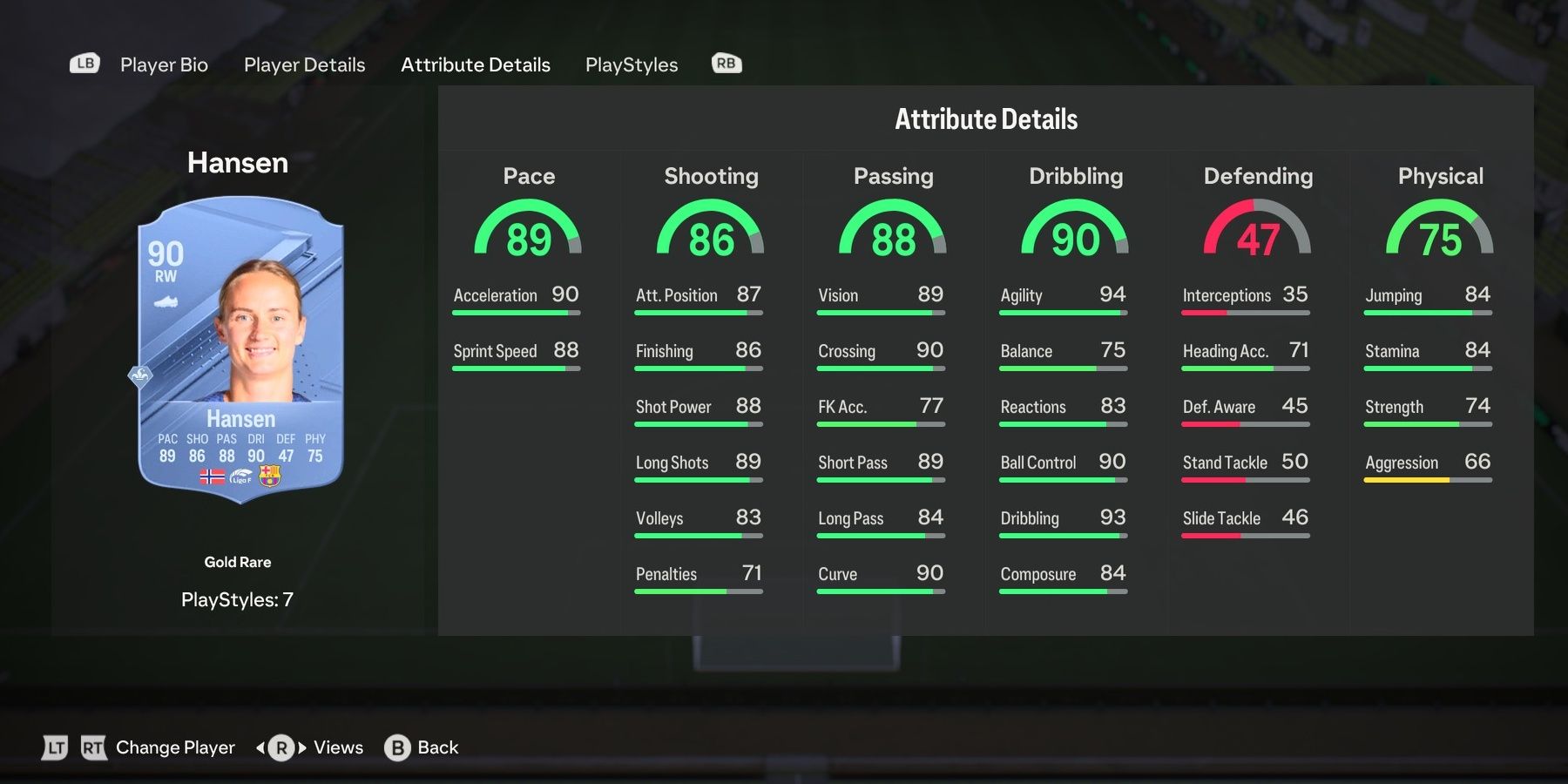 Caroline Graham Hansen's Attributes in EA Sports FC 24.