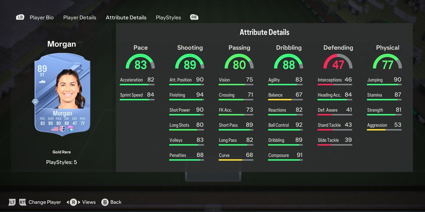 Alex Morgan's attributes in EA Sports FC 24.