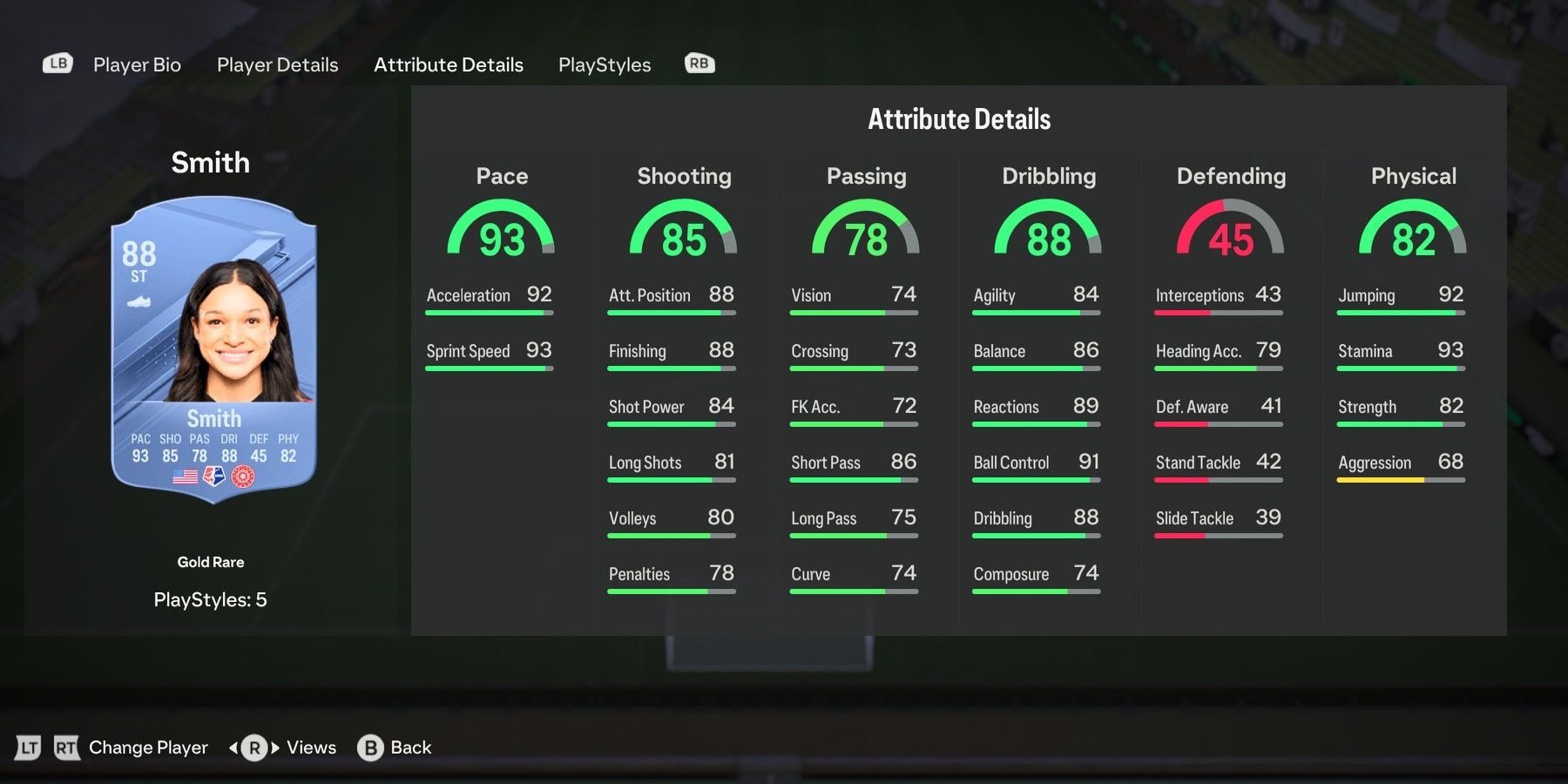 Sophia Smith's Attributes in EA Sports FC 24.