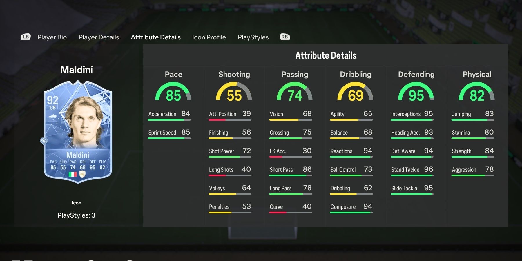 Maldini's icon attributes in EA Sports FC 24.