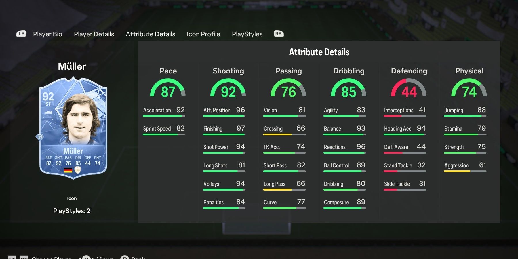 Gerd Muller's icon attributes in EA Sports FC 24.
