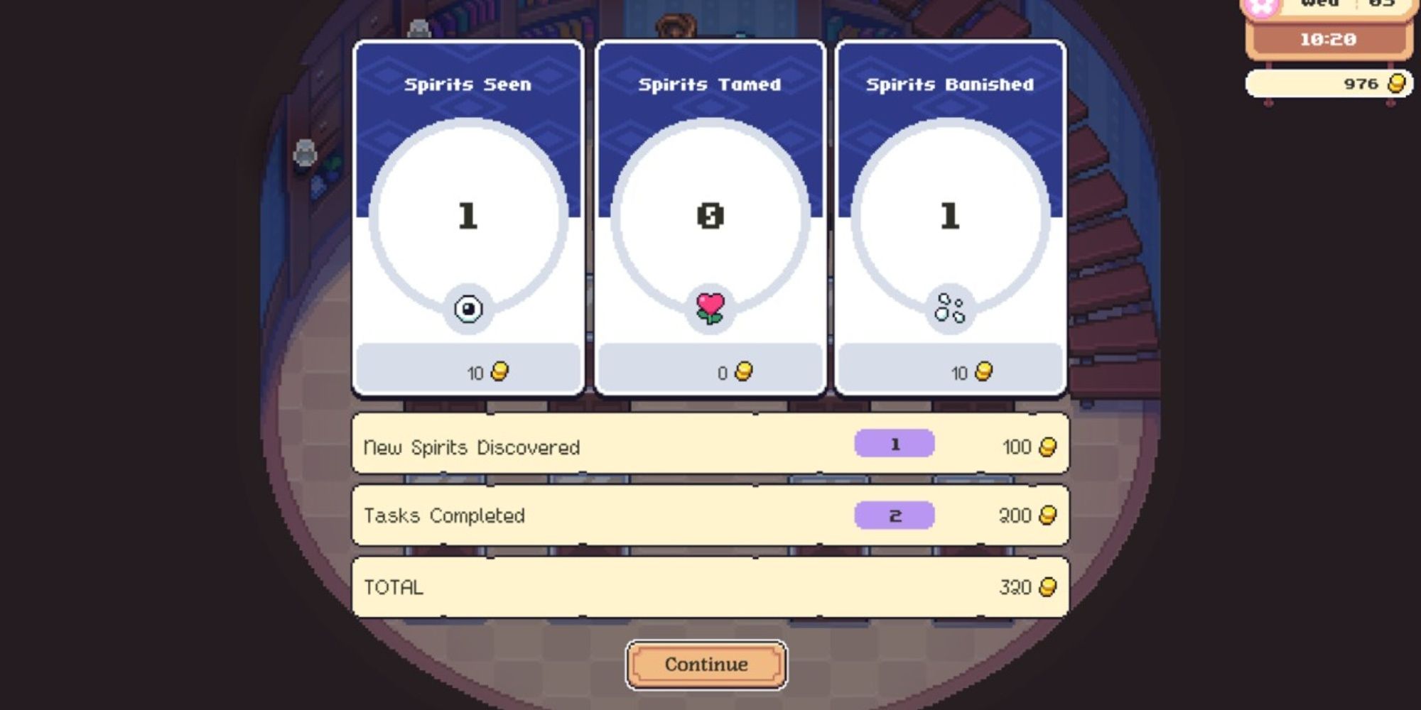 Moonstone Island Spirit Research Summary And Earnings