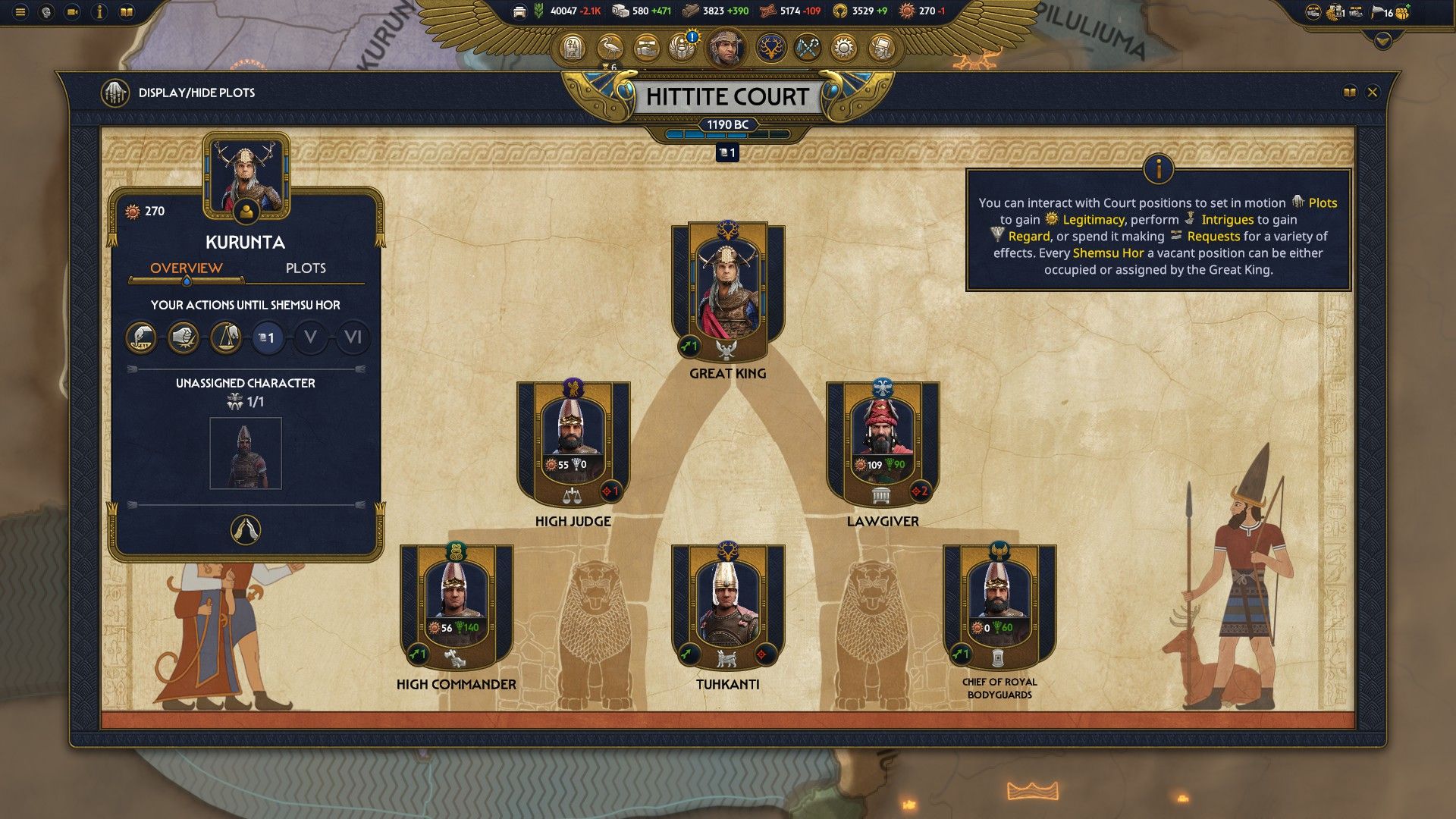 The Hittite Court in Total War: Pharaoh, with Kurunta as Great King and Suppiluliuma as Lawgiver