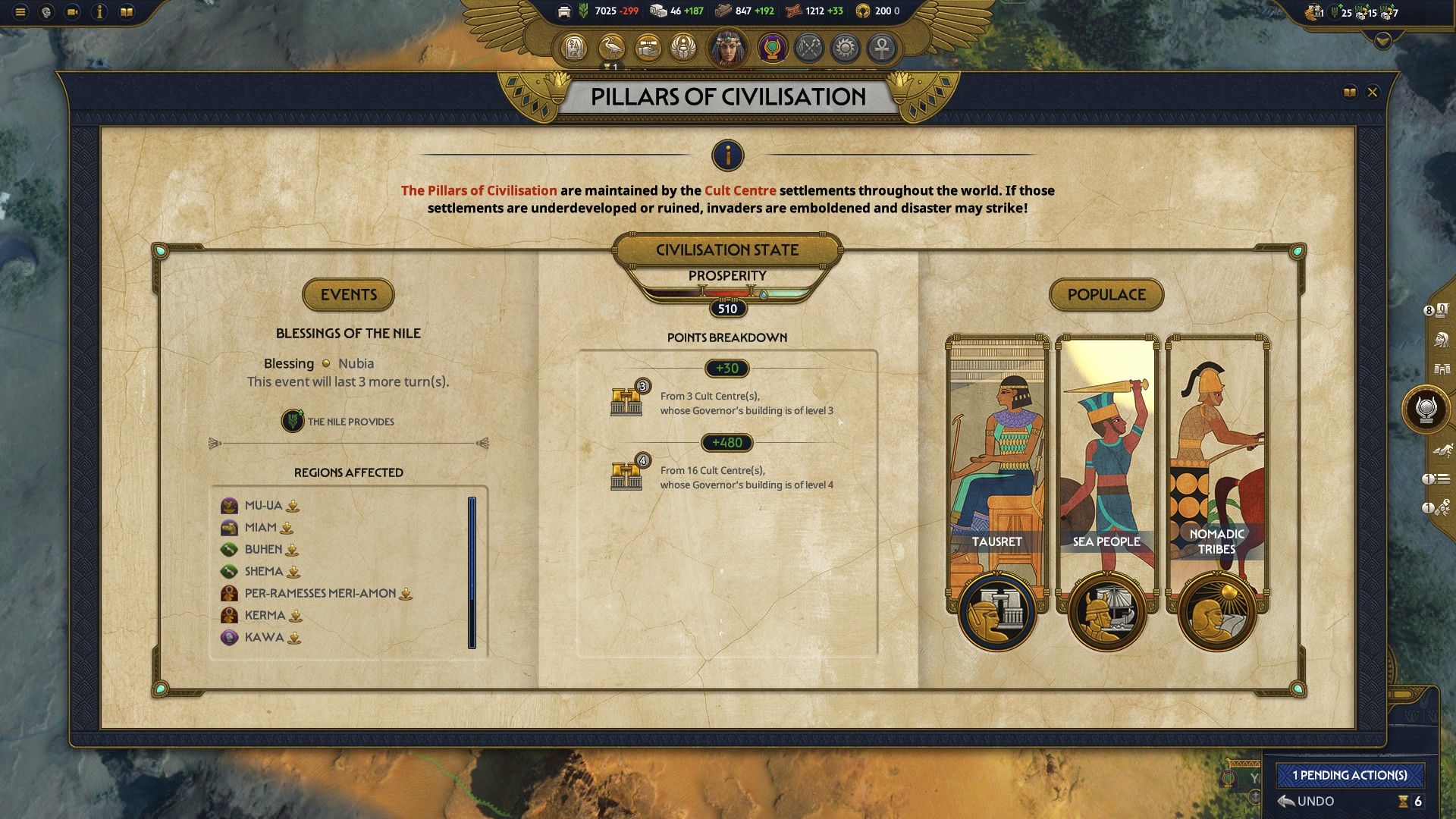 The Pillars of Civilization in Prosperity in Total War: Pharaoh