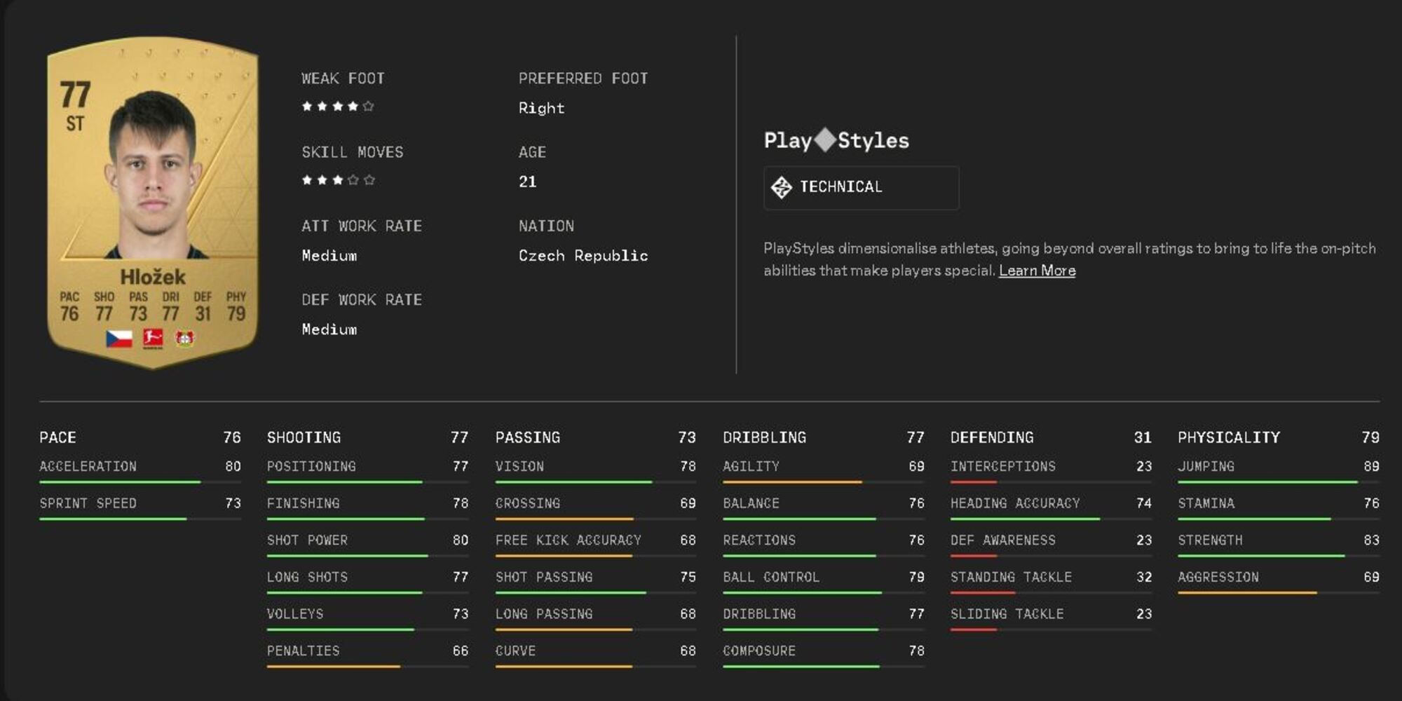 Adam Hlozek stats on the EA Sports website