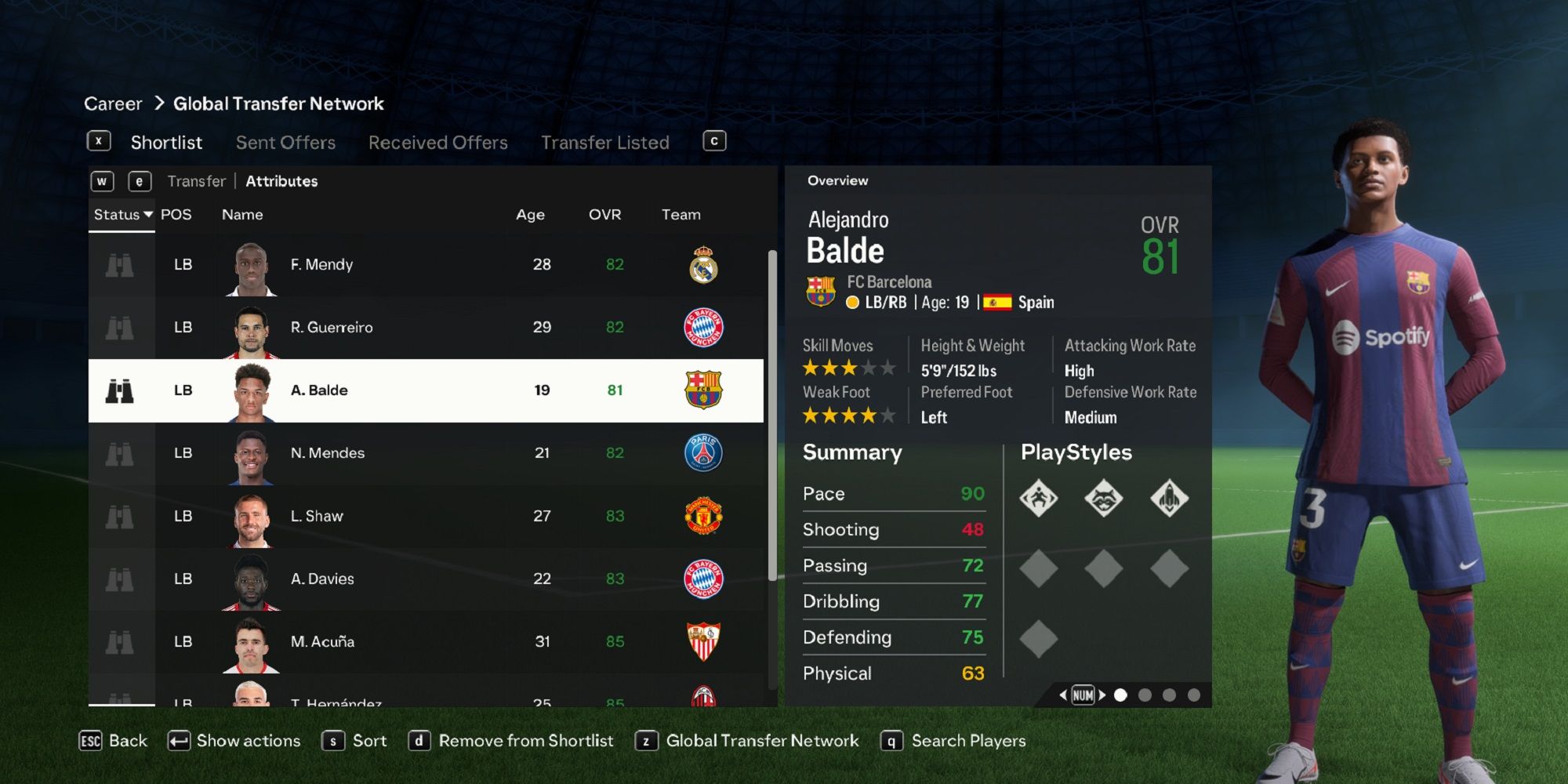 An image of Alejandro Balde in EA Sports FC 24