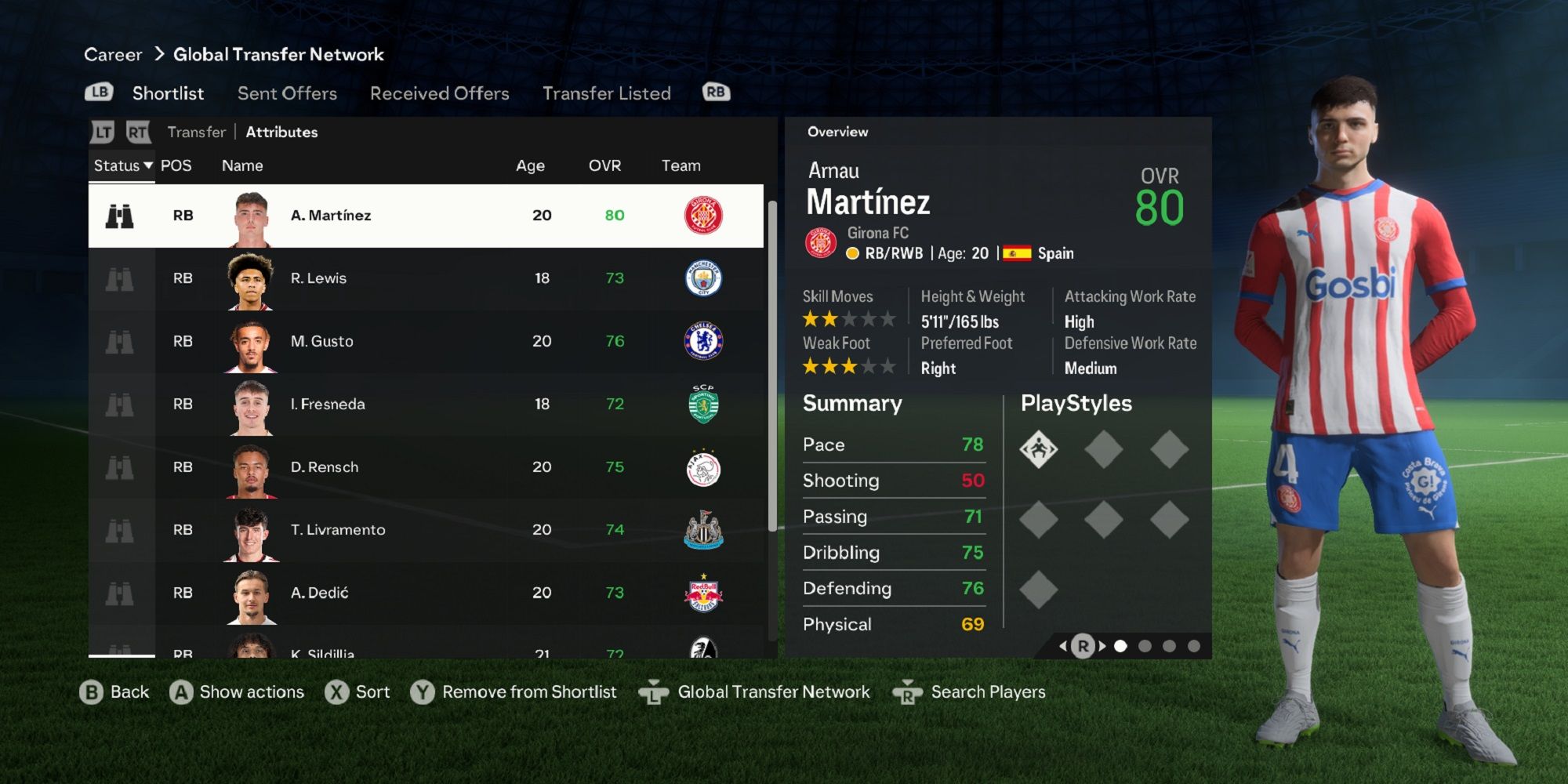 An image of Arnau Martinez in EA Sports FC 24-1