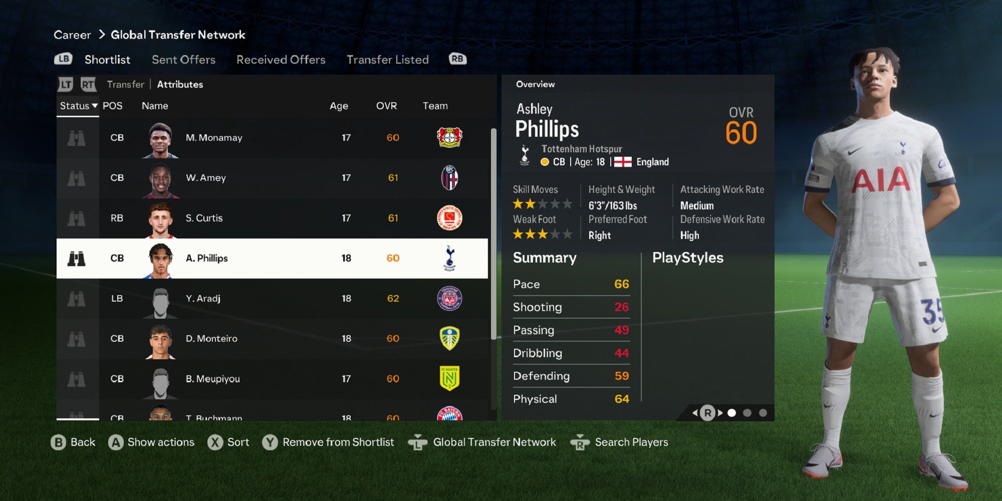 An image of Ashley Phillips in EA Sports FC 24