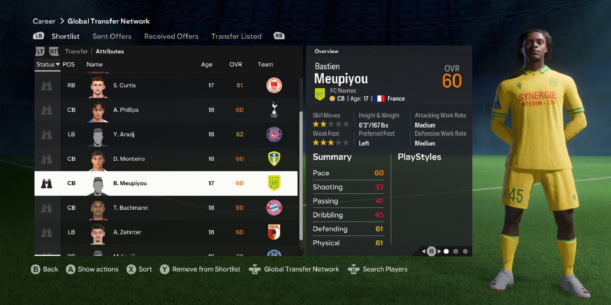 An image of Bastien Meupiyou in EA Sports FC 24