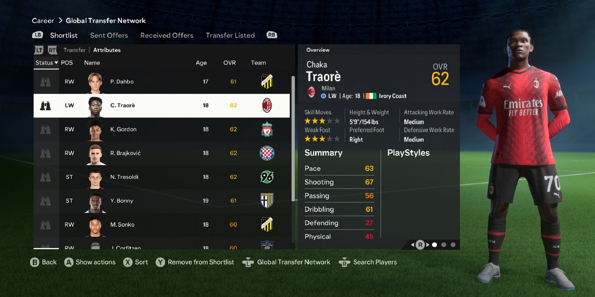 An image of Chaka Traore in EA Sports FC 24