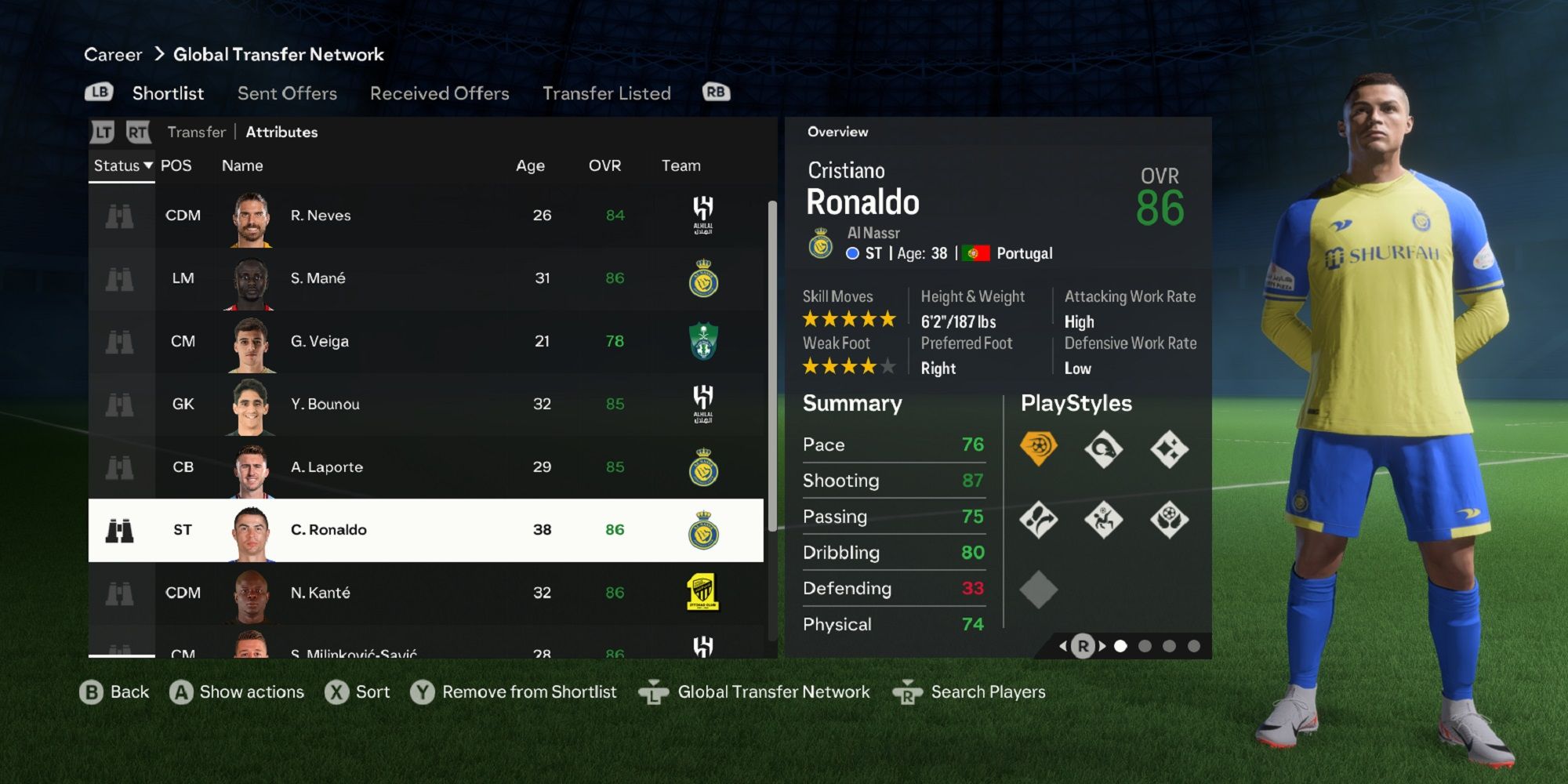 An image of Cristiano Ronaldo in EA Sports FC 24