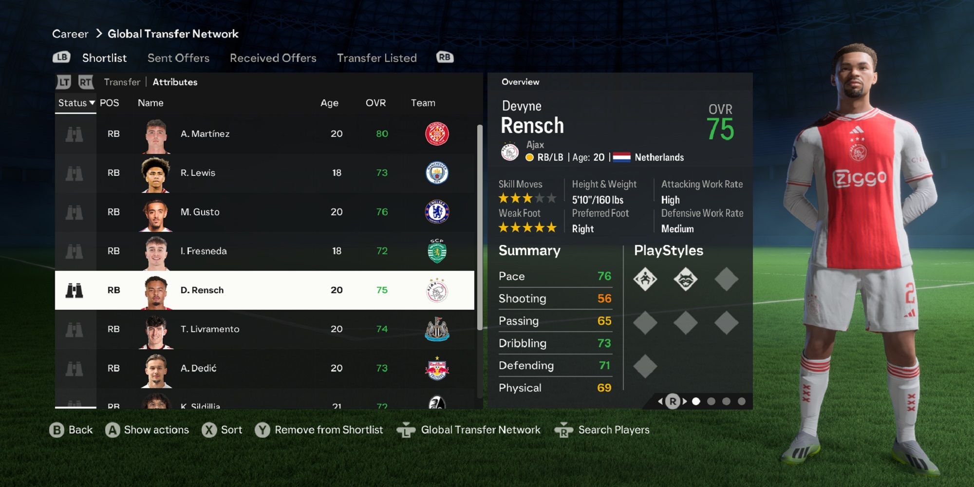 An image of Devyne Rensch in EA Sports FC 24-1
