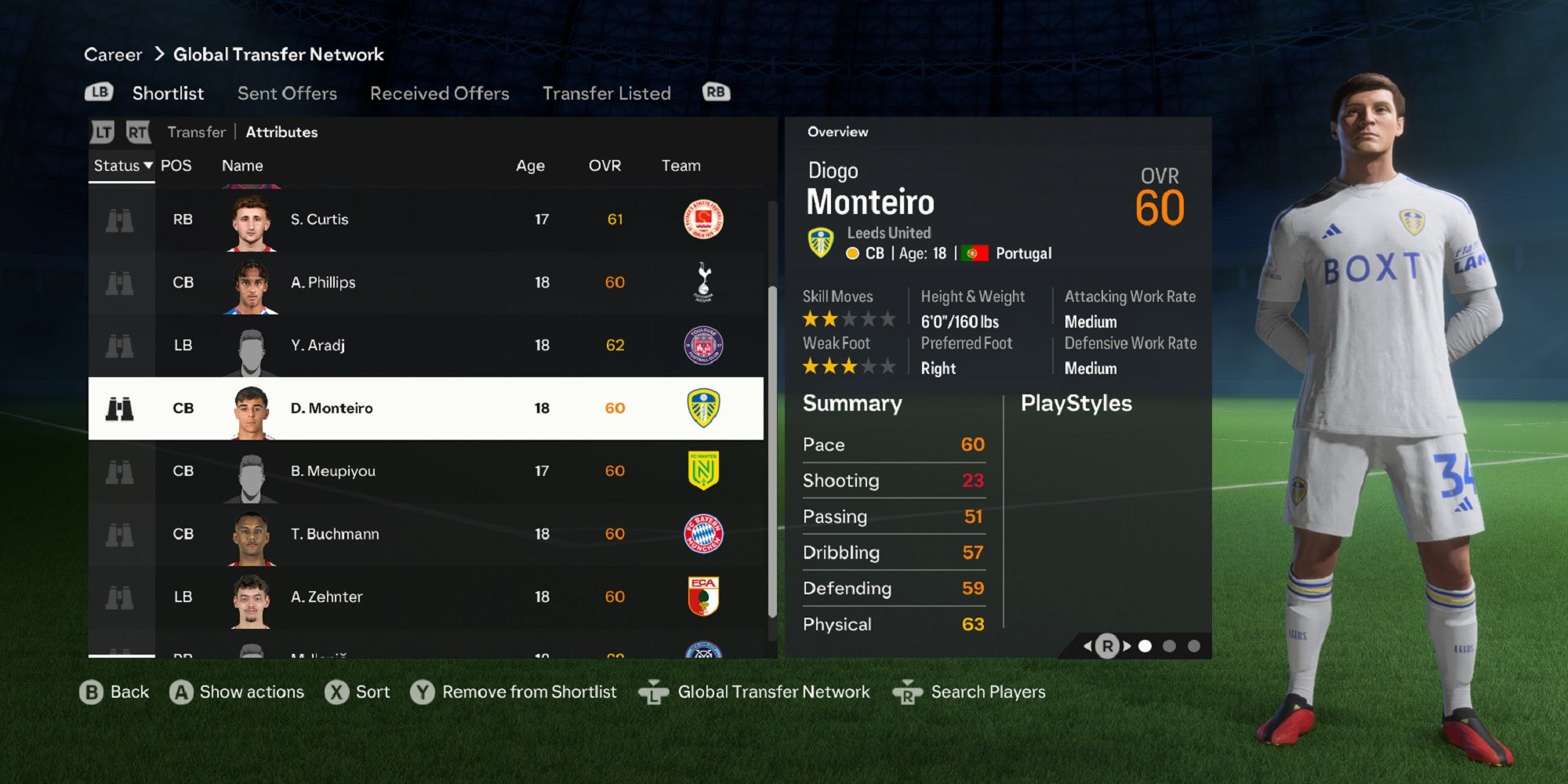 An image of Diogo Monteiro in EA Sports FC 24