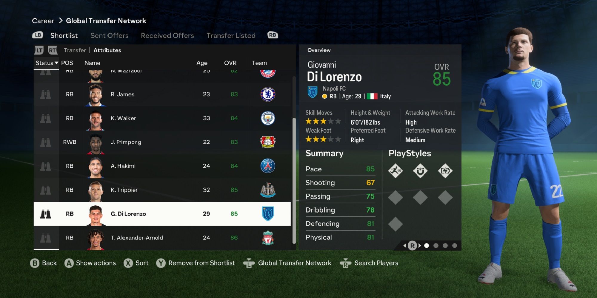 An image of Giovanni Di Lorenzo in EA Sports FC 24