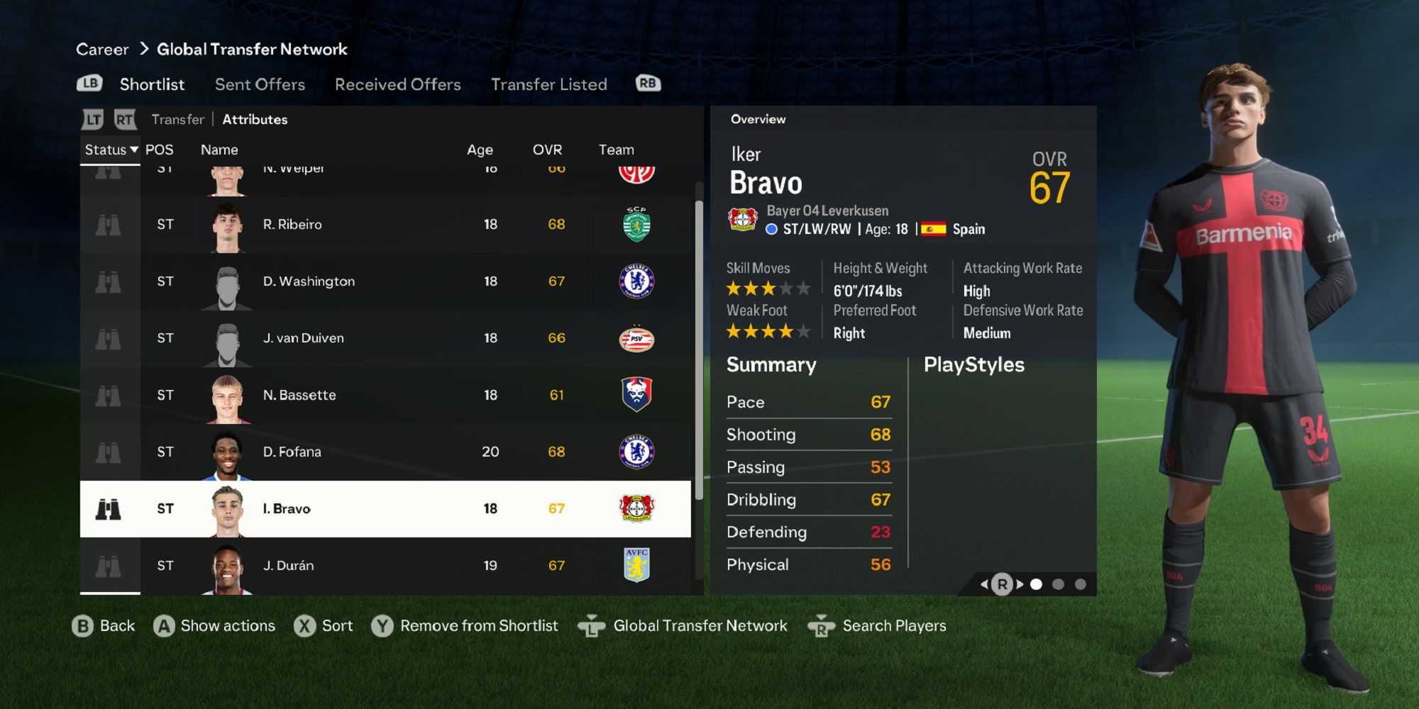 An image of Iker Bravo in EA Sports FC 24