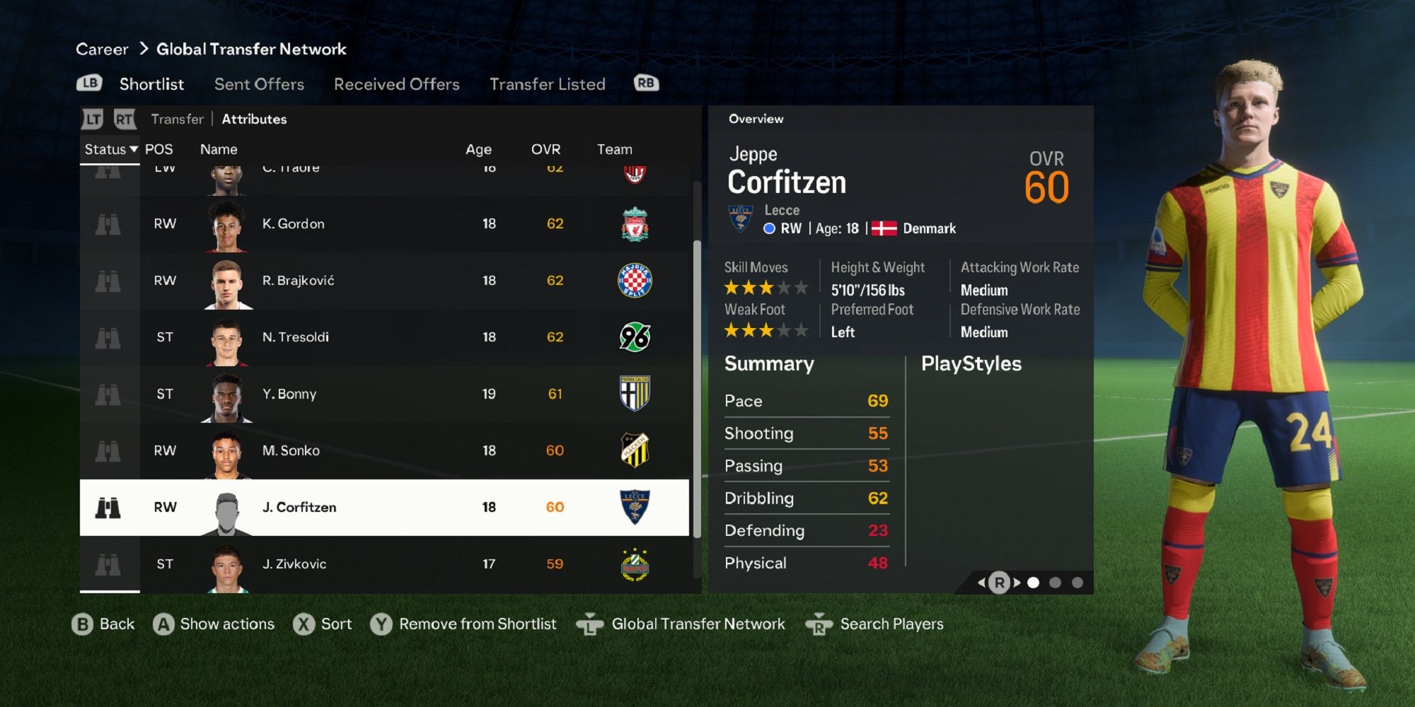 An image of Jeppe Corfitzen in EA Sports FC 24