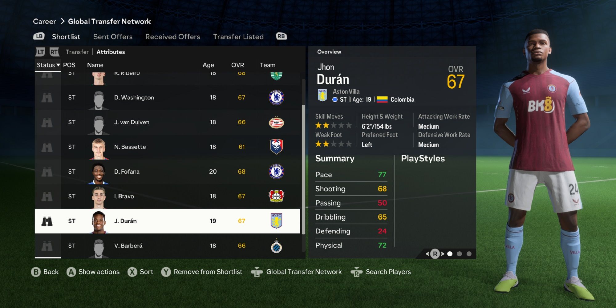 An image of Jhon Duran in EA Sports FC 24