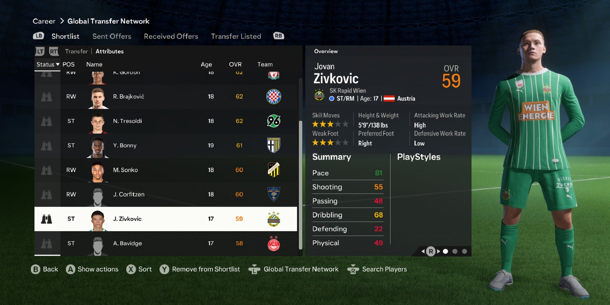 An image of Jovan Zivkovic in EA Sports FC 24