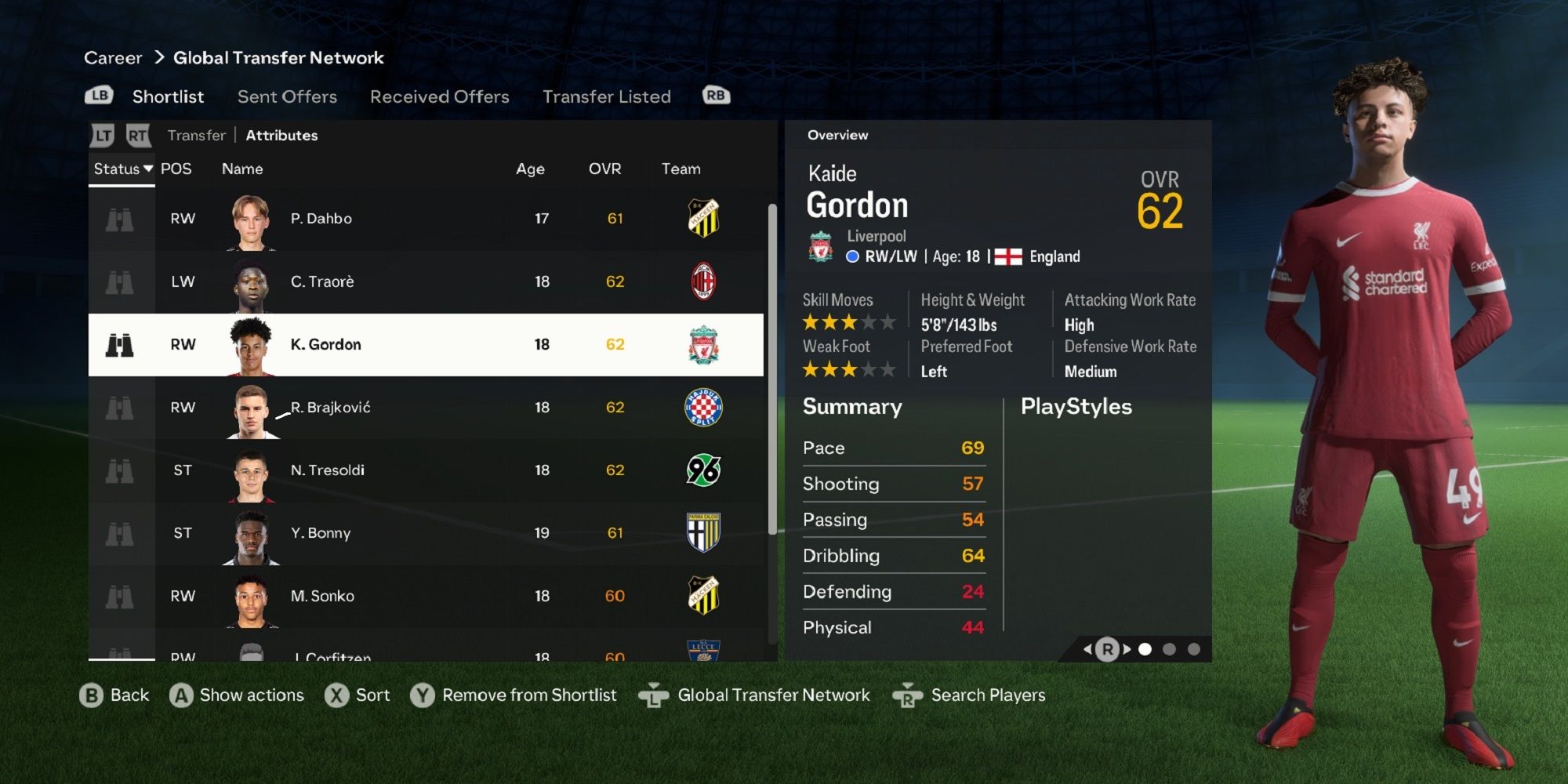 An image of Kaide Gordon in EA Sports FC 24