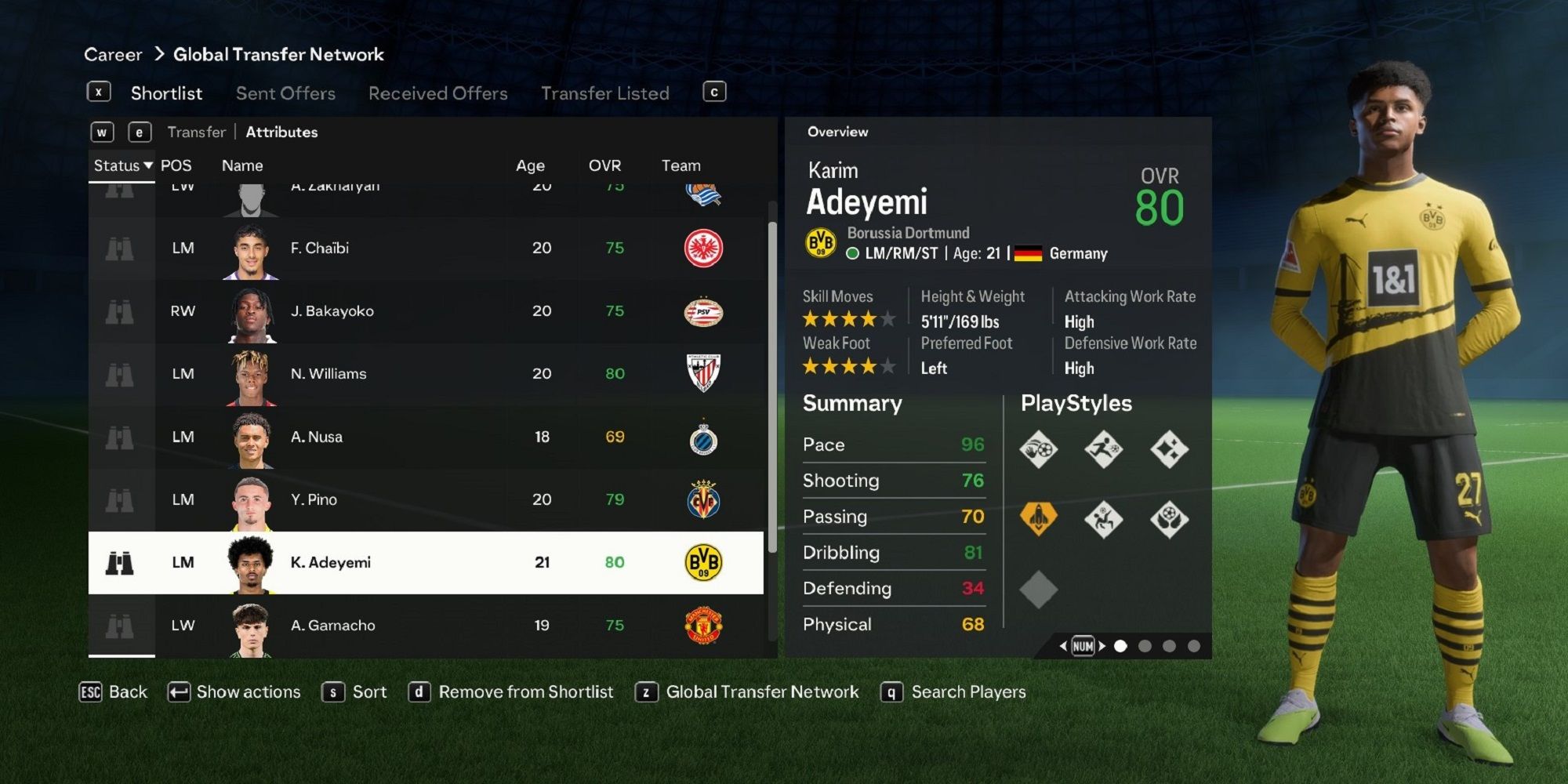 An image of Karim Adeyemi in EA Sports FC 24