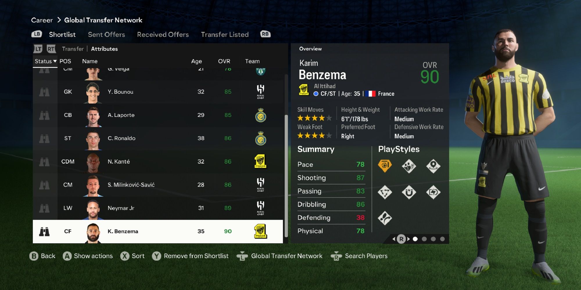 An image of Karim Benzema in EA Sports FC 24