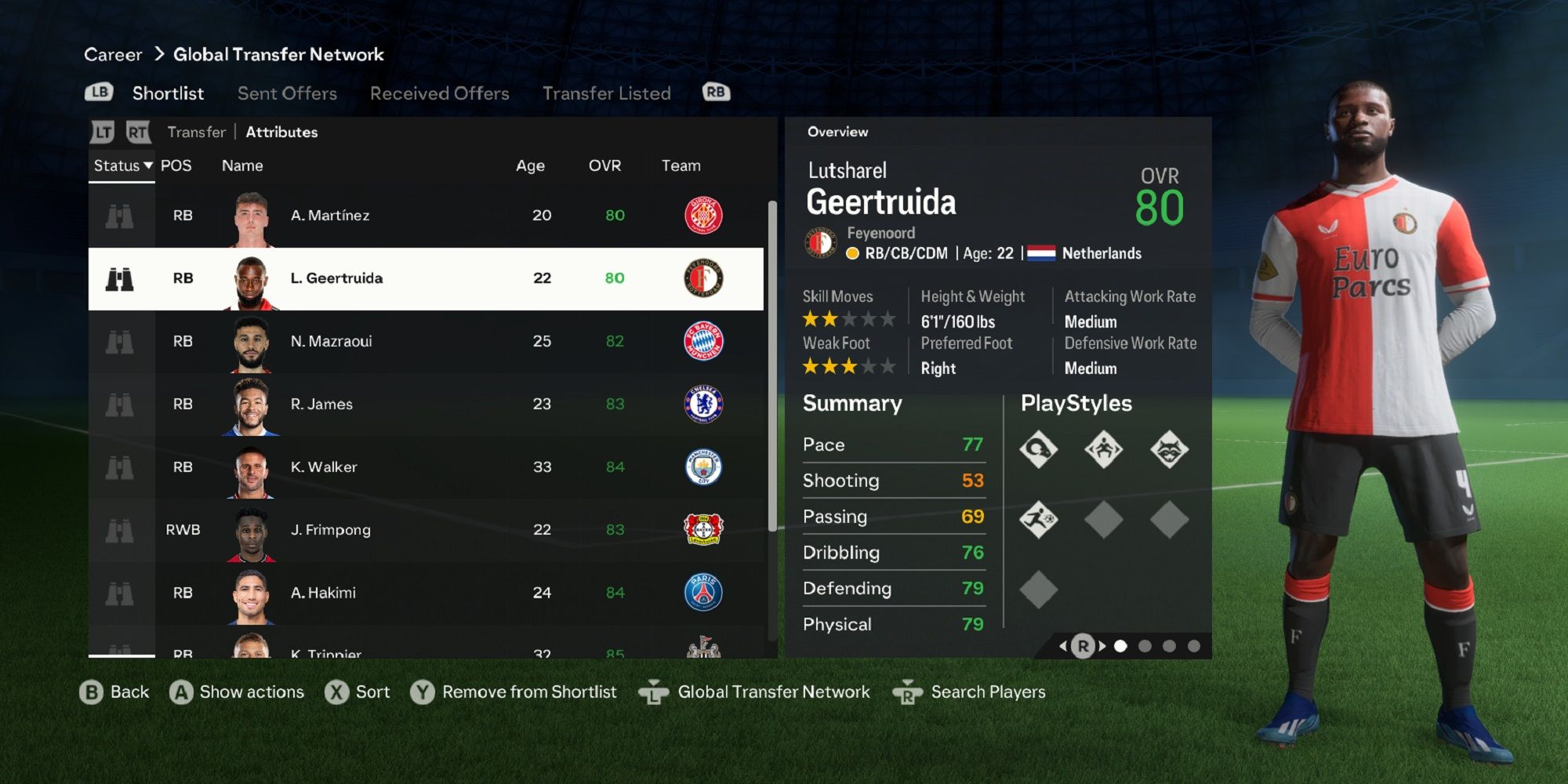 An image of Lutsharel Geertruida in EA Sports FC 24