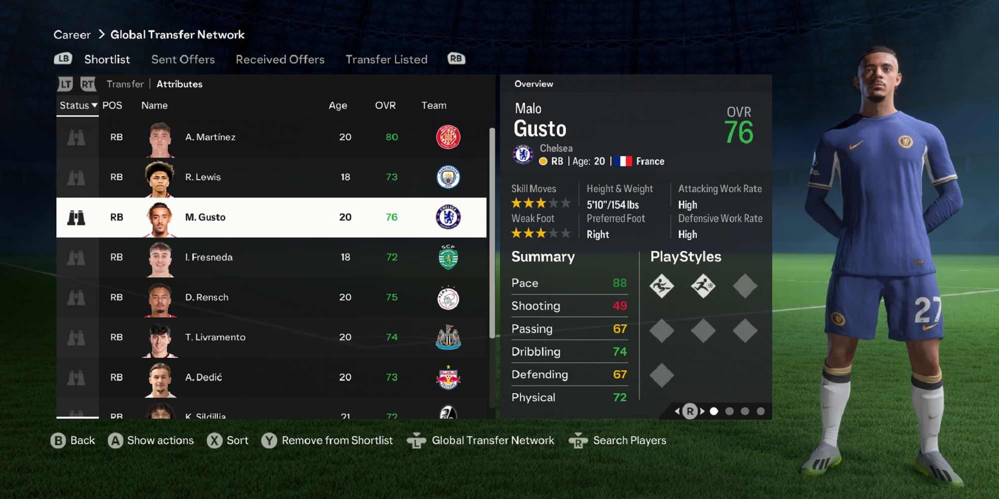 An image of Malo Gusto in EA Sports FC 24-1