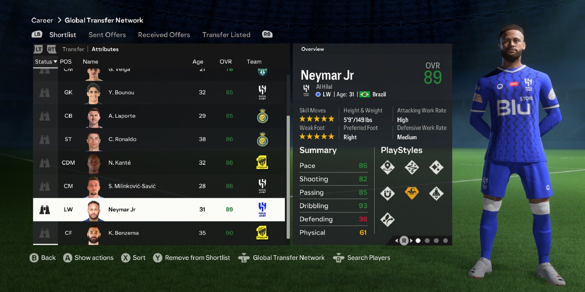 An image of Neymar Jr in EA Sports FC 24