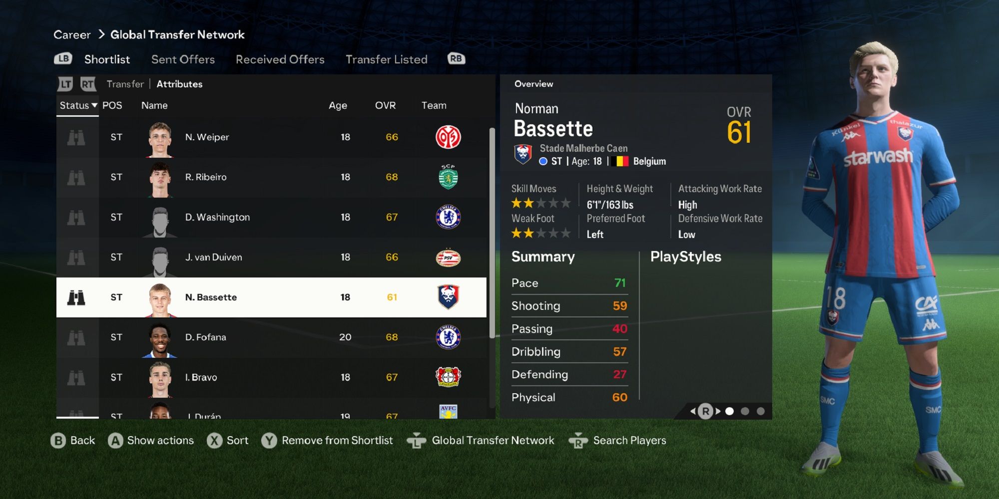An image of Norman Bassette in EA Sports FC 24