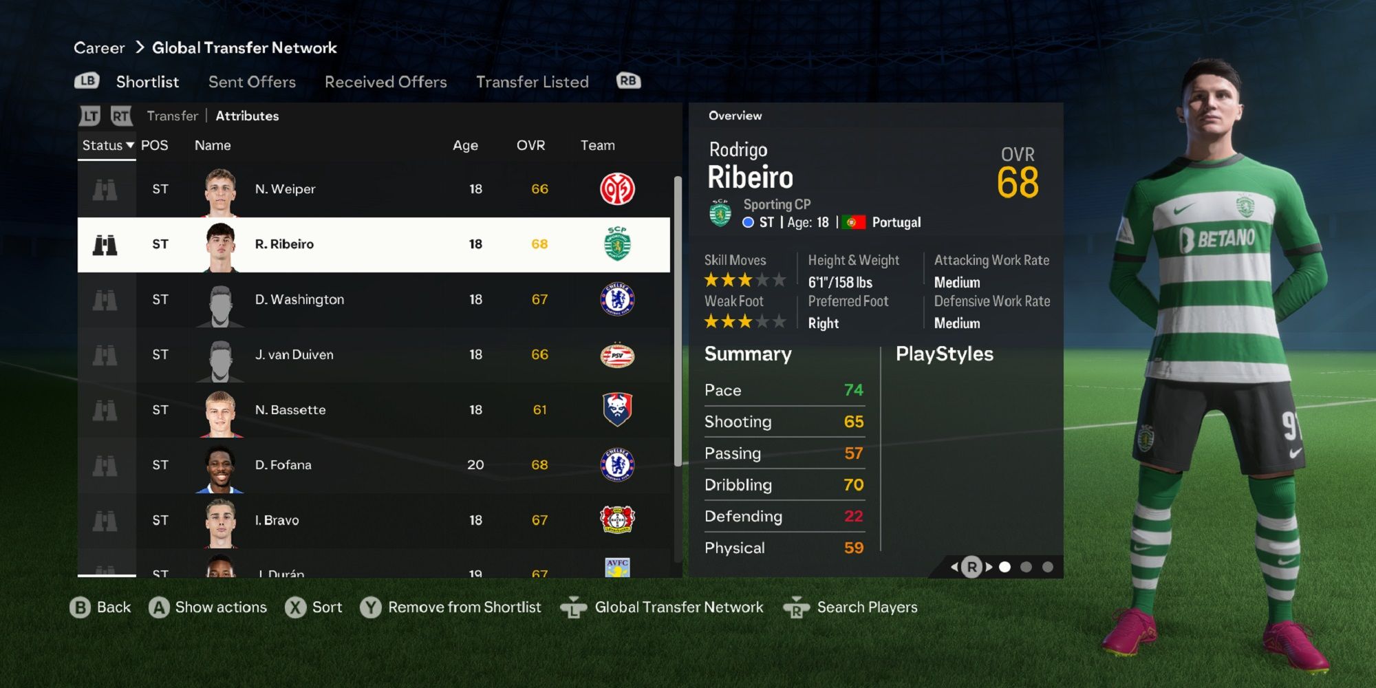An image of Rodrigo Ribeiro in EA Sports FC 24