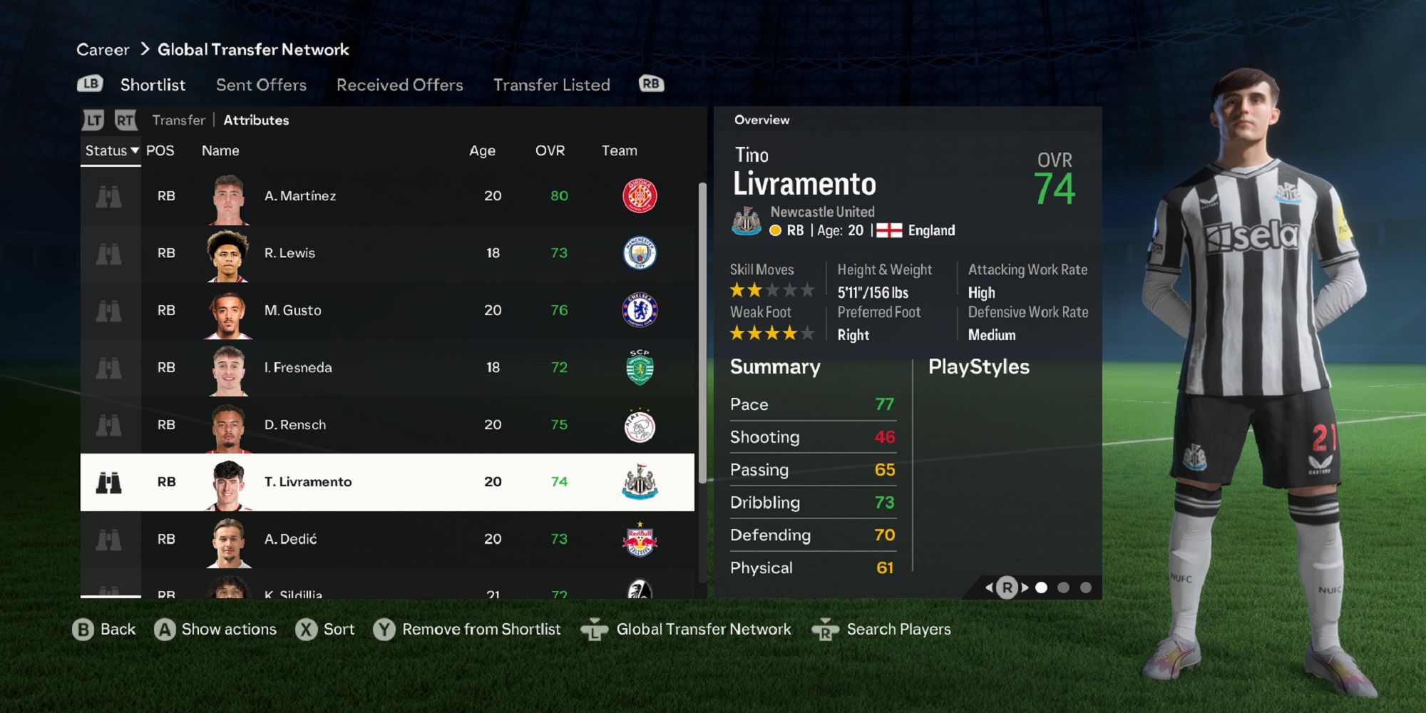 An image of Tino Livramento in EA Sports FC 24-1
