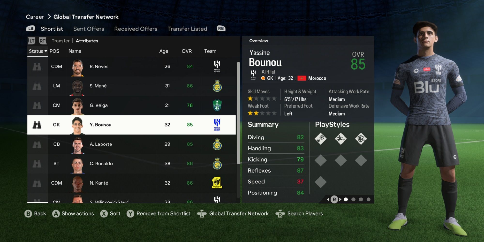 An image of Yassine Bounou in EA Sports FC 24