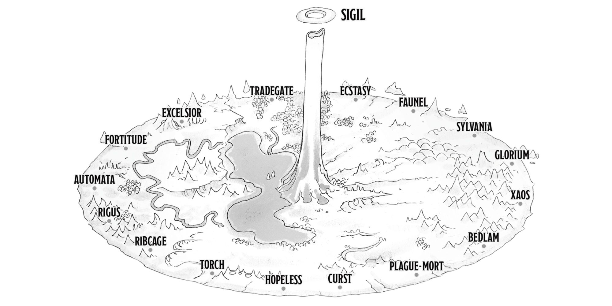 The Outlands, Sigil and the connecting portals in Planescape. 
