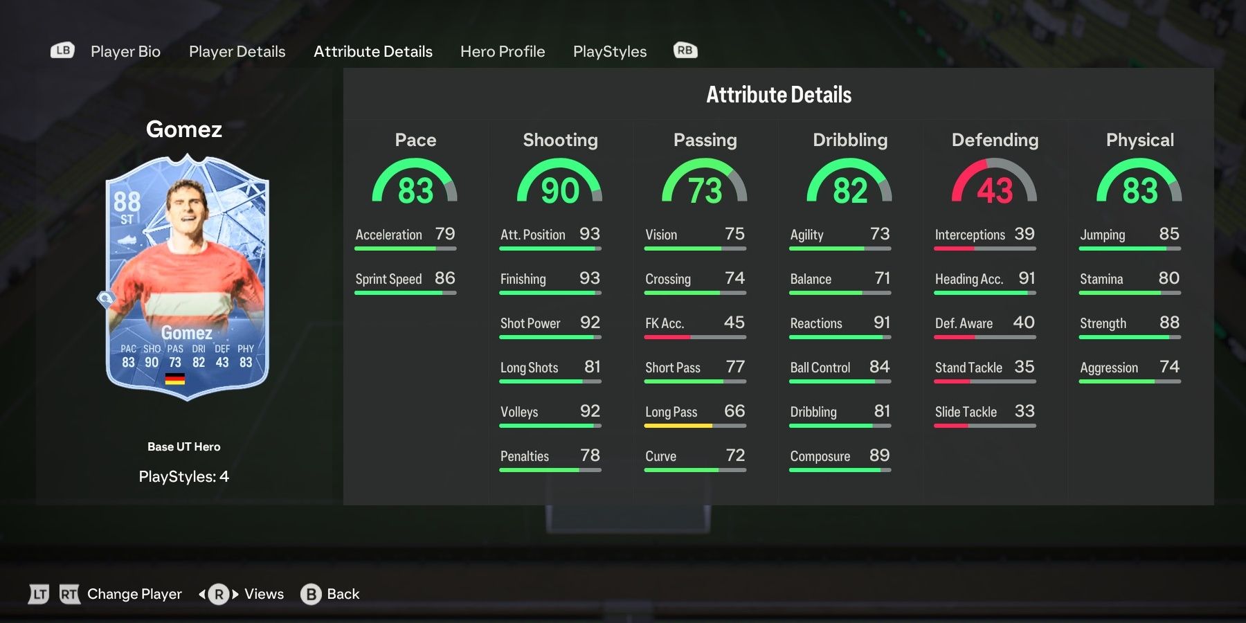 Hero Mario Gomez's attributes in EA Sports FC 24.