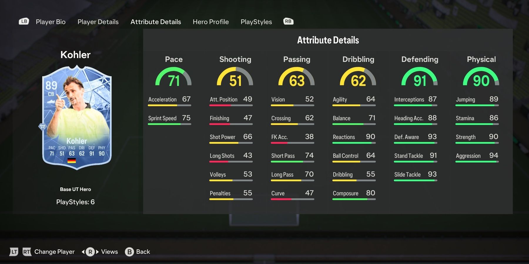 Hero Jurgen Kohler's attributes in EA Sports FC 24.
