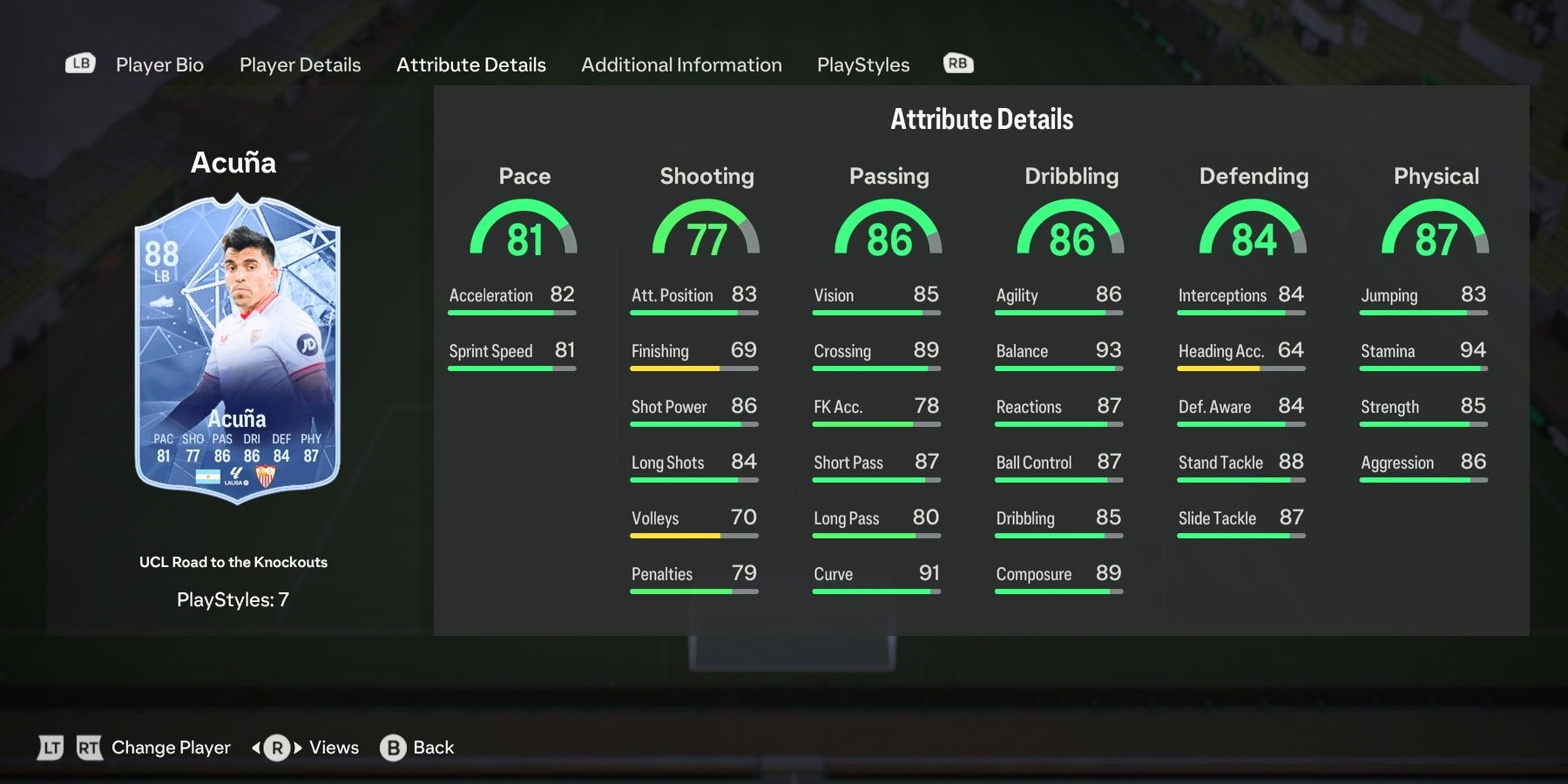 RTTK Marcos Acuna's attributes in EA Sports FC 24 Ultimate Team.