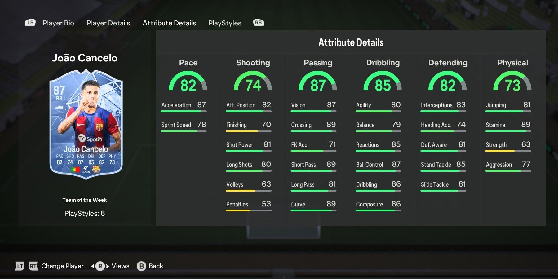 TOTW Joao Cancelo's attributes in EA Sports FC 24 Ultimate Team.