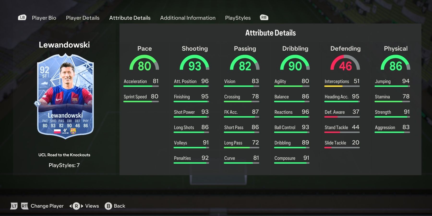 RTTK Robert Lewandowski's attributes in EA Sports FC 24 Ultimate Team.