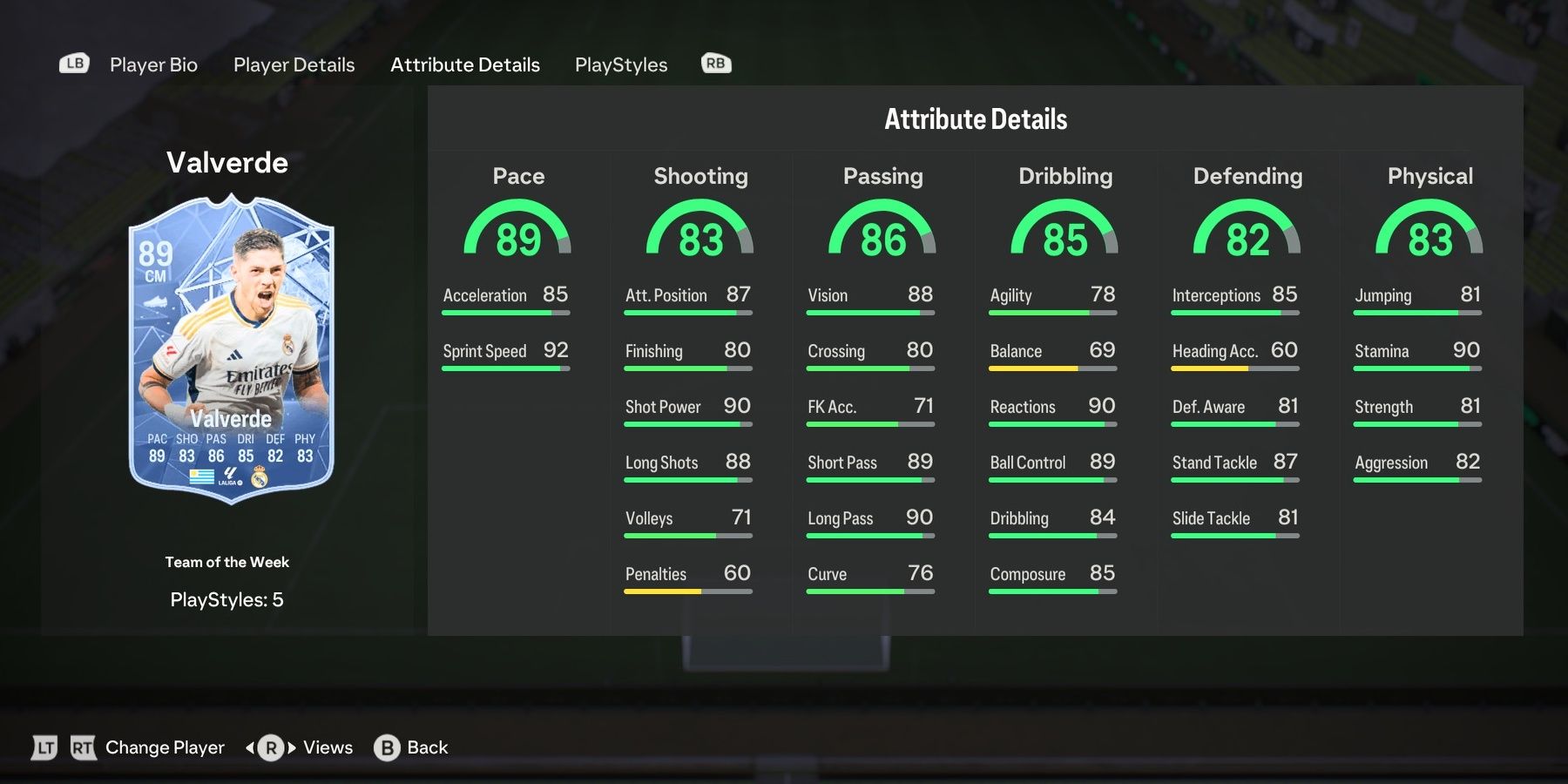 TOTW Federico Valverde's attributes in EA Sports FC 24 Ultimate Team.