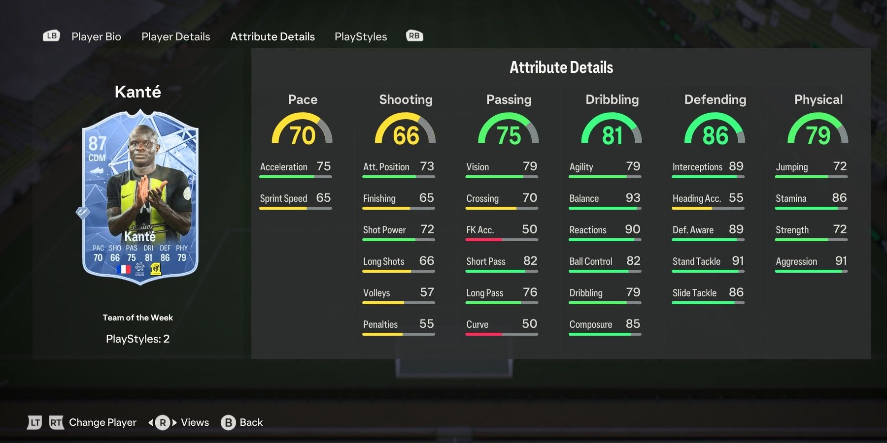 TOTW N'golo Kante's card attributes in EA Sports FC 24.