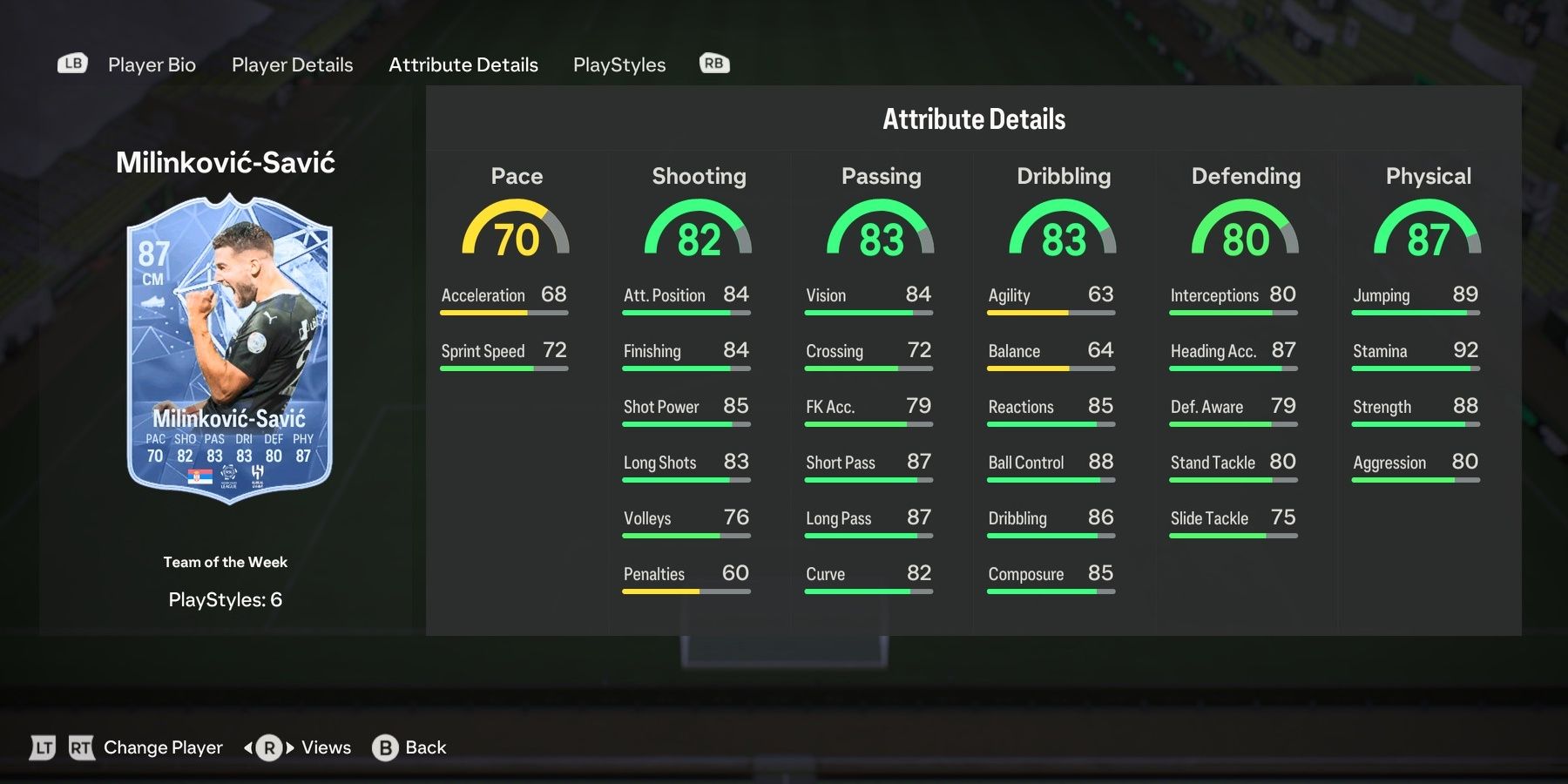 TOTW Sergej Milinkovic-Savic's card attributes in EA Sports FC 24.