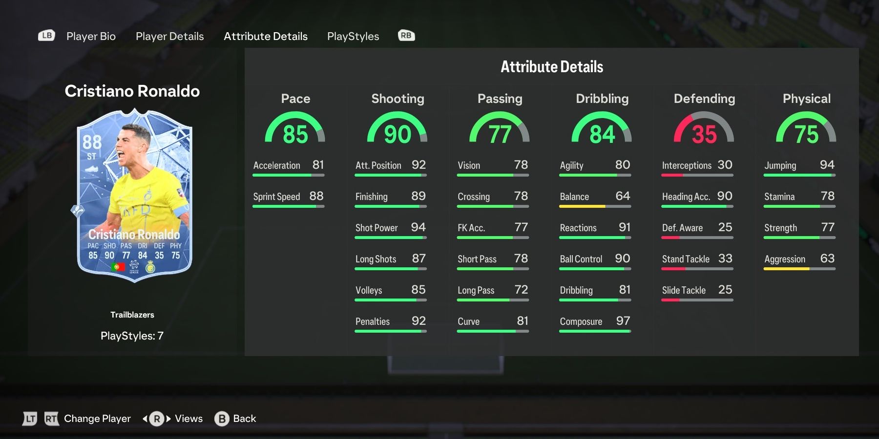 Trailblazers Cristiano Ronaldo's card attributes in EA Sports FC 24.