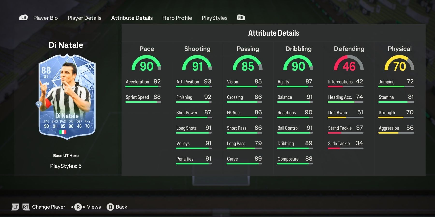 Heroes Antonio Di Natale's card attributes in EA Sports FC 24.