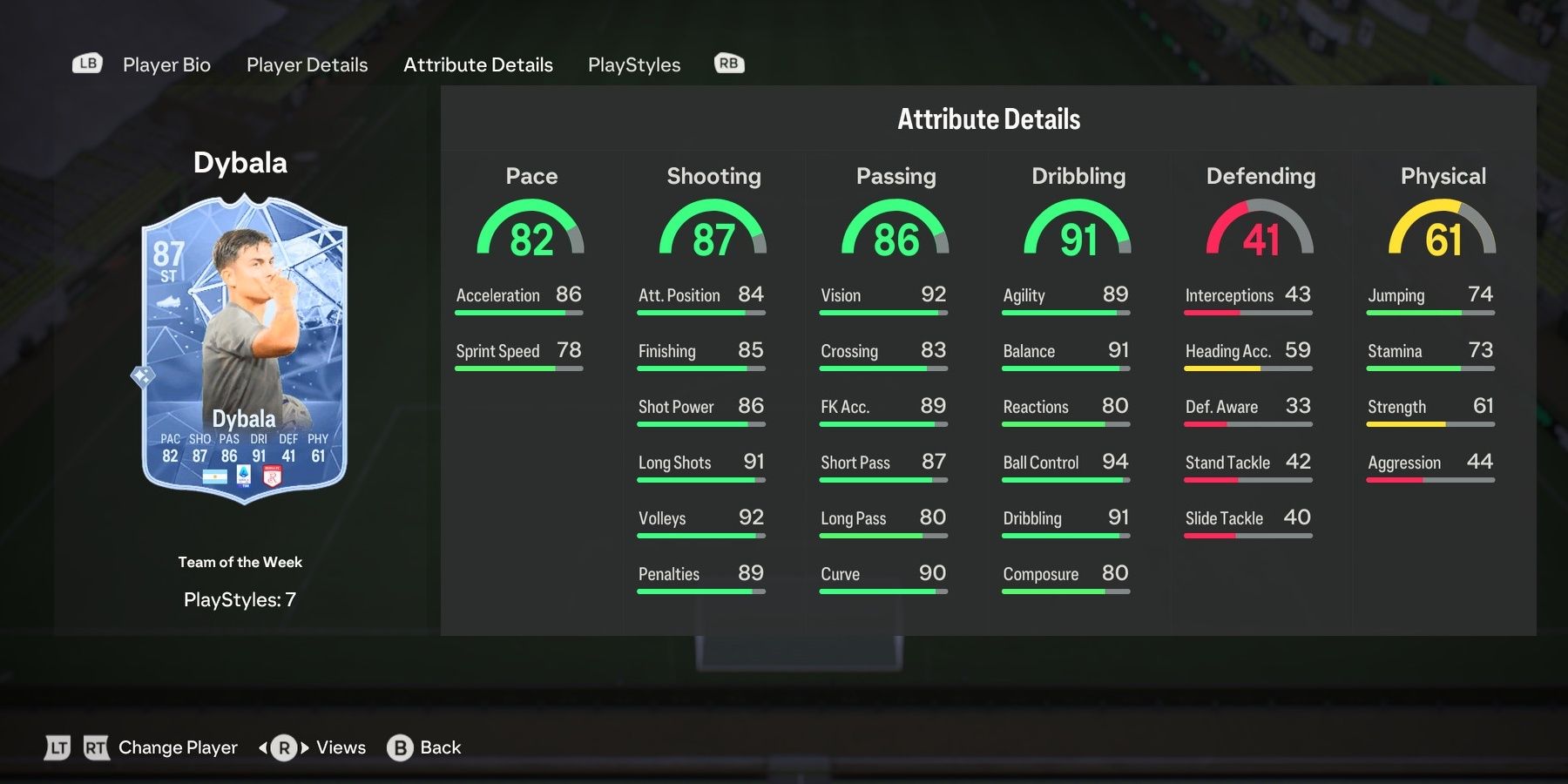 TOTW Paulo Dybala's card attributes in EA Sports FC 24.