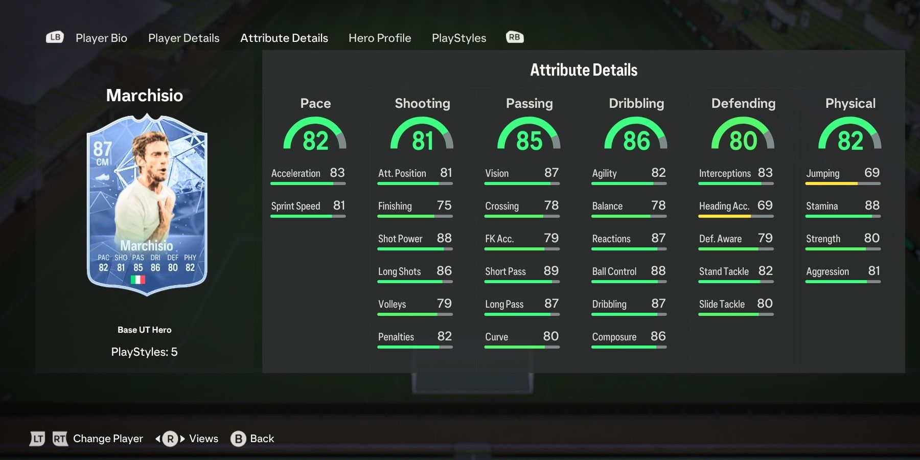 Heroes Claudio Marchisio's card attributes in EA Sports FC 24.