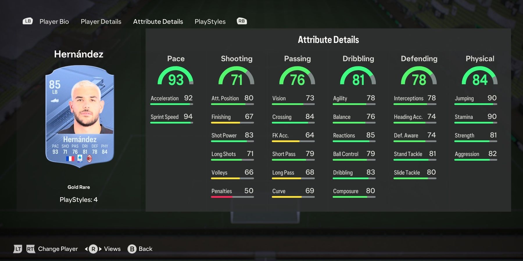 Theo Hernandez's card attributes in EA Sports FC 24.