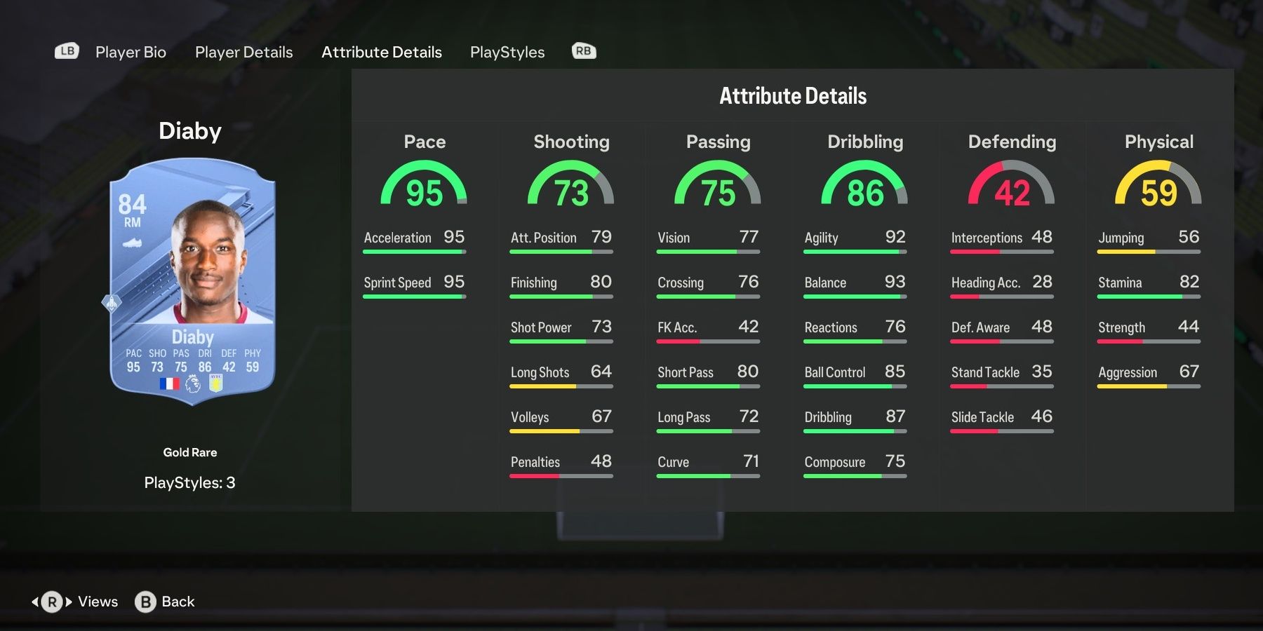 Moussa Diaby's attributes in EA Sports FC 24.
